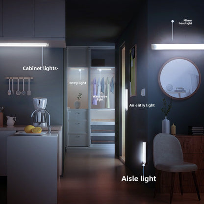 Rechargeable Motion Sensor Night Light with Magnetic Mount