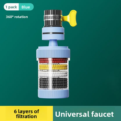 Kitchen Faucet Filter Extender Household Tap Water Purifier Anti-Splash Head Filter Purifier Artifact