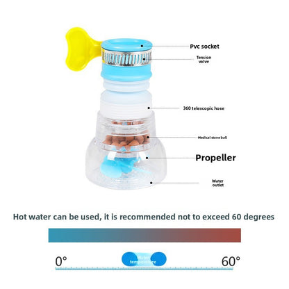 Kitchen Faucet Filter Extender Household Tap Water Purifier Anti-Splash Head Filter Purifier Artifact