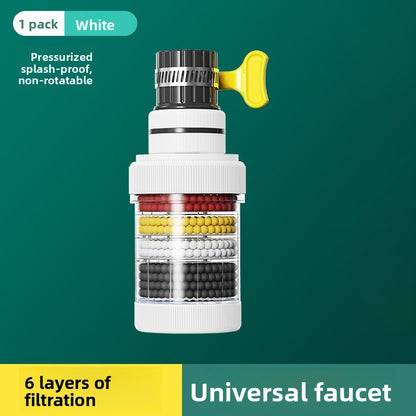 Kitchen Faucet Filter Extender Household Tap Water Purifier Anti-Splash Head Filter Purifier Artifact