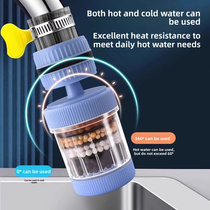 Kitchen Faucet Filter Extender Household Tap Water Purifier Anti-Splash Head Filter Purifier Artifact